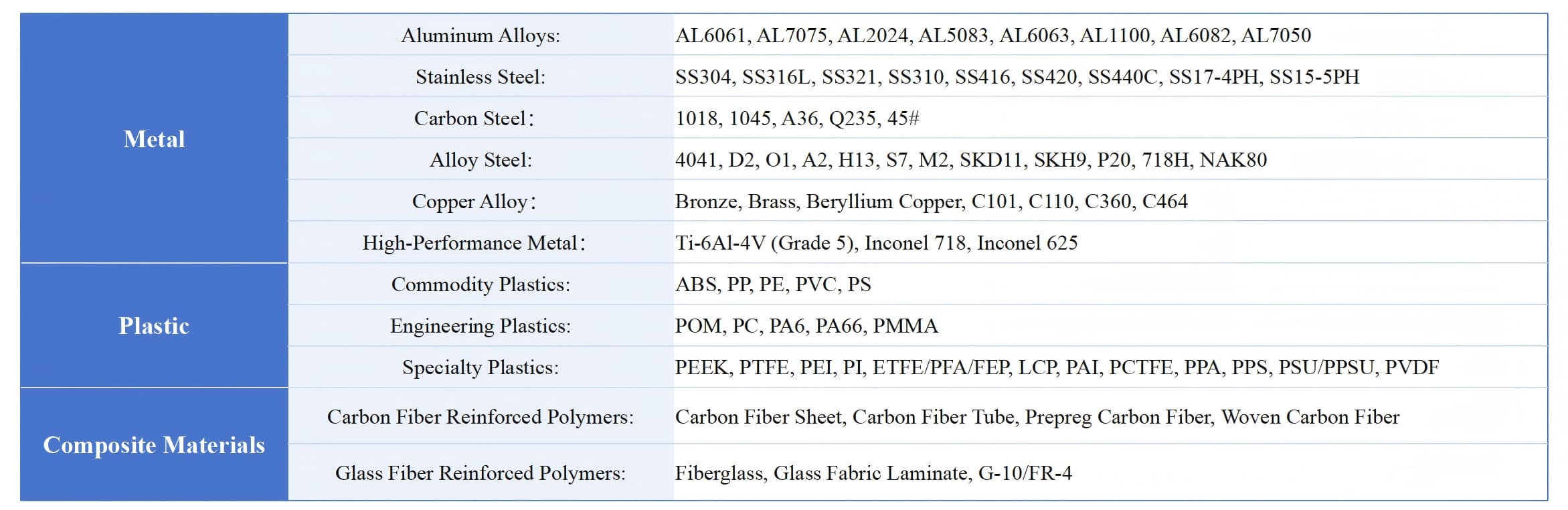 Materials.jpg